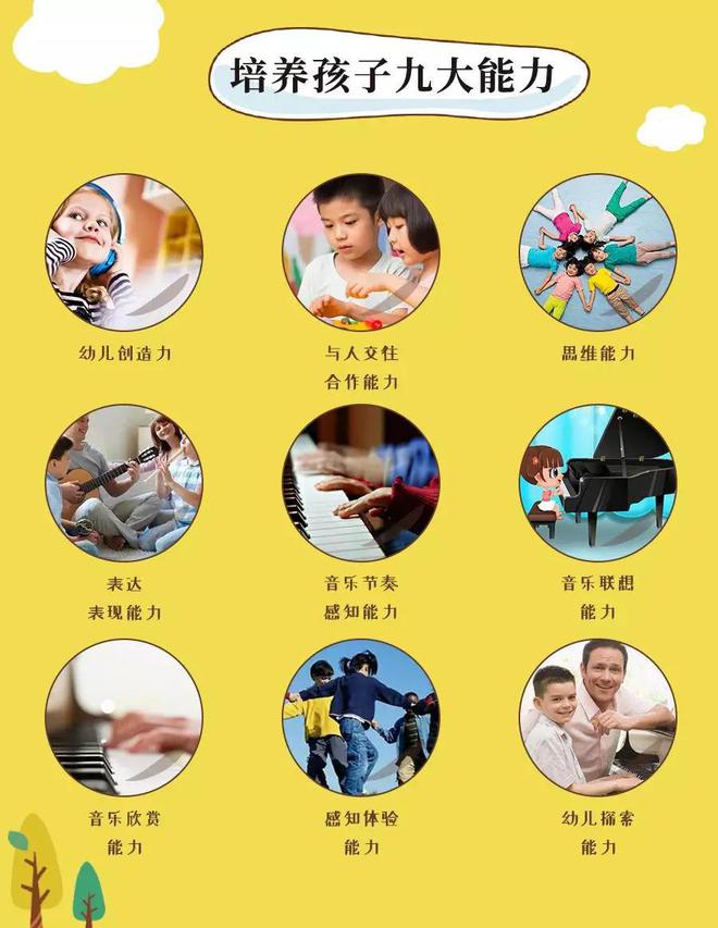 钢琴启蒙教育还需要注意这些？(图1)