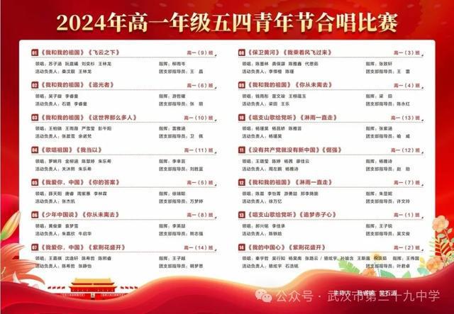 武汉市第三十九中学：当钢琴遇上合唱青春之歌在校园唱响(图2)