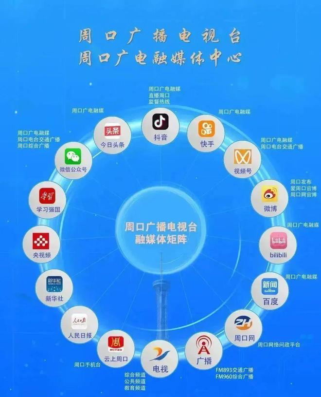2024年周口市少儿钢琴大赛开始报名啦！(图1)