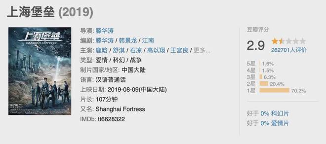 张艺谋来了《三体》电影还能“抢救”一下吗？(图16)