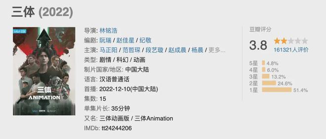 张艺谋来了《三体》电影还能“抢救”一下吗？(图25)