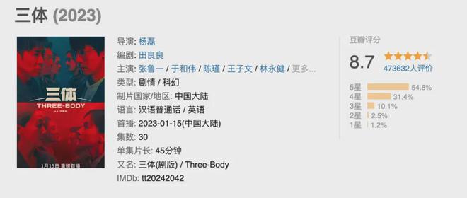 张艺谋来了《三体》电影还能“抢救”一下吗？(图22)