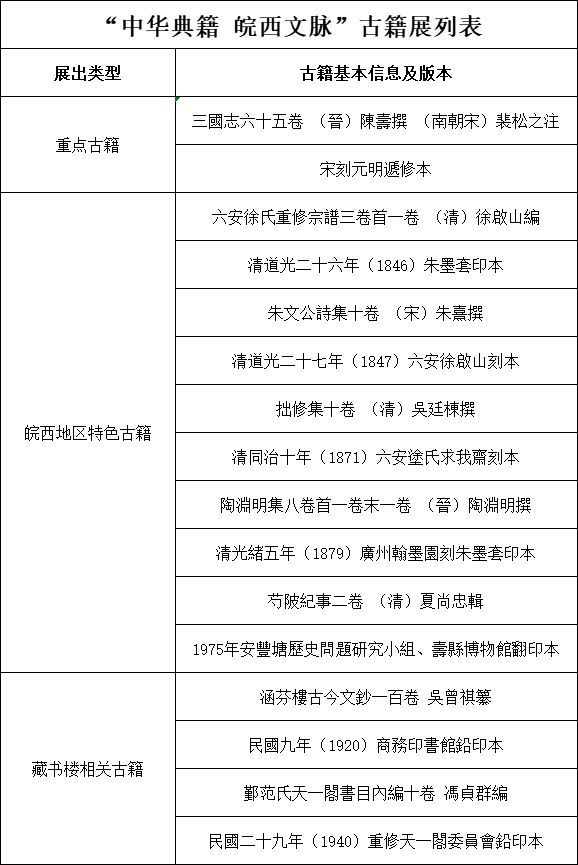 期待值拉满！六安市第二届【图书馆奇妙夜】等你来(图1)