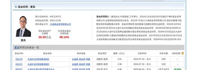 海伦钢琴大跌936%！大成基金旗下1只基金持有(图2)