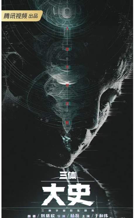 《三体》番外剧《三体：大史》开拍了吗？什么时候开机(图1)