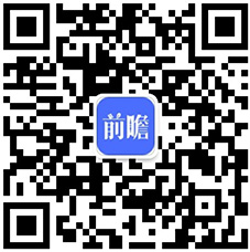 钢琴销量断崖式下滑！家长直呼“卷不动”琴行倒闭一大半【附中国钢琴行业进口市场分析】(图3)
