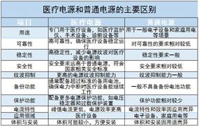 2024钢琴行业市场现状分析与发展机会(图4)