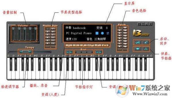 钢琴模拟器绿色数码钢琴v40电脑版(图1)