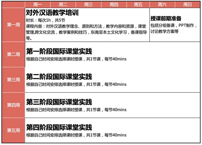 招募·对外汉语｜黑神话悟空爆火这一次中国独有的文化图腾将走向全世界！(图19)