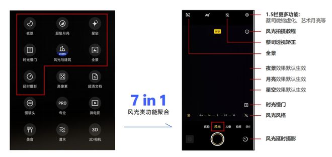 从此“望云际有线系列又造影像机皇新章(图19)
