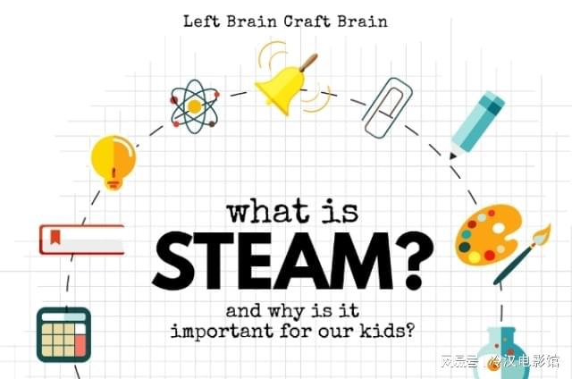 steam购买一直转圈(图2)