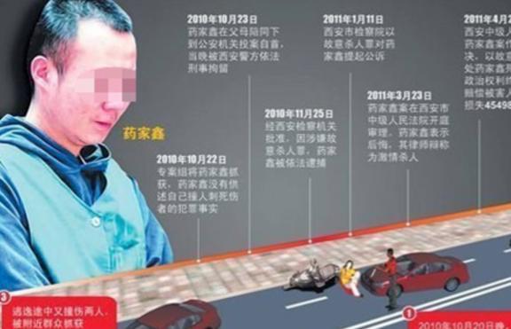 大学生药家鑫被判死刑临死想捐出眼角膜父亲：你把罪恶都带走(图3)