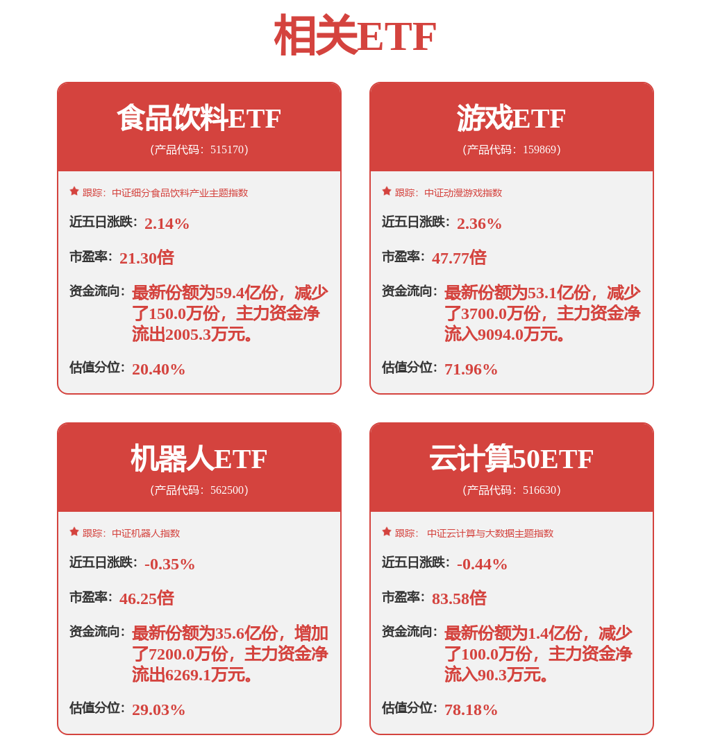 5835亿主力资金净流入文化传媒概念涨179%(图1)