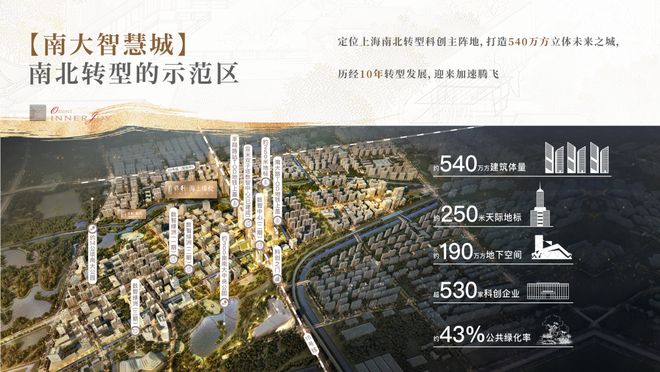 【中环置地中心望云】售楼中心首页_中环置地望云房价(图42)