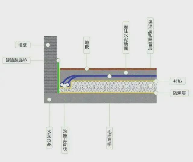 中鹰黑森林【中鹰黑森林】2025网站丨丨楼盘测评(图20)