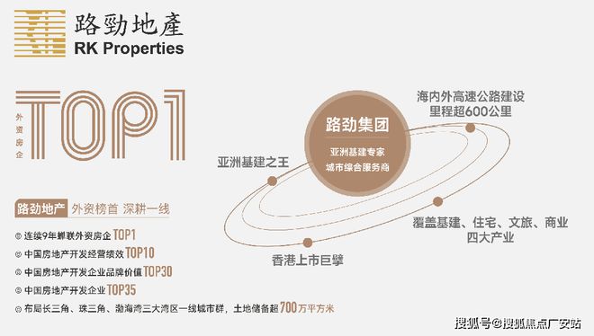2024路劲澜悦溪云(售楼中心)网站-澜悦溪云房产百科-房天下(图1)