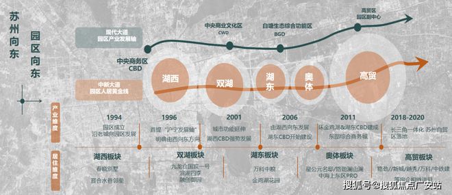 2024路劲澜悦溪云(售楼中心)网站-澜悦溪云房产百科-房天下(图4)