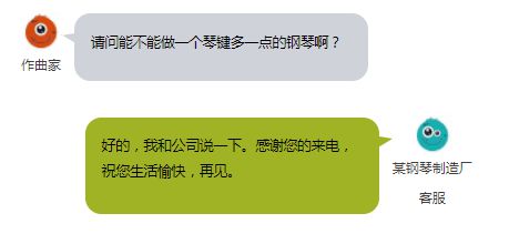 钢琴知识你知道为什么钢琴是88个琴键吗？(图4)