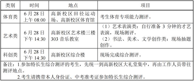 柳高、铁一等学校最新发布！看看你的孩子符合条件吗？(图1)