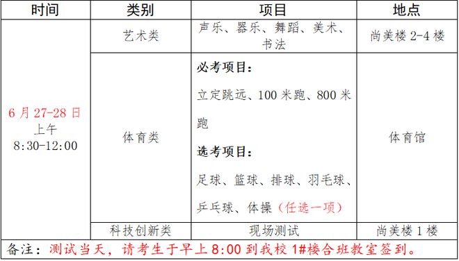 柳高、铁一等学校最新发布！看看你的孩子符合条件吗？(图8)
