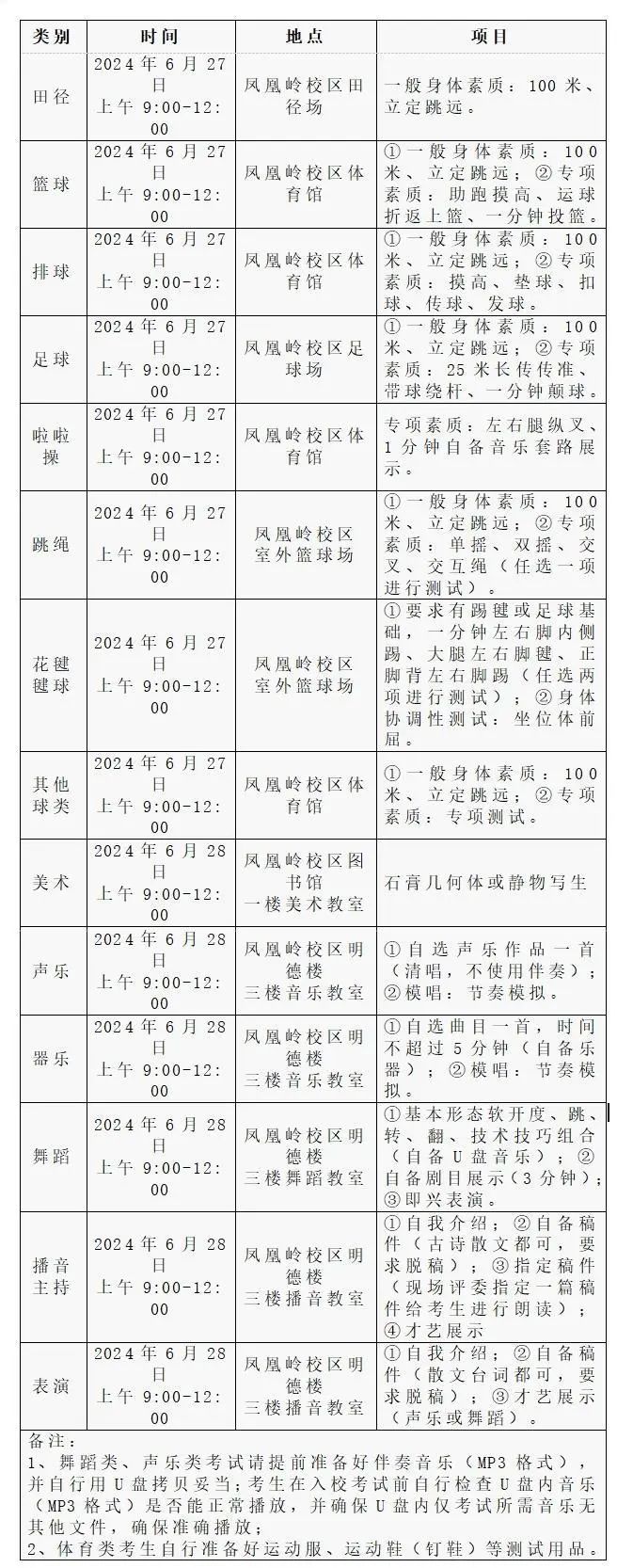 柳高、铁一等学校最新发布！看看你的孩子符合条件吗？(图12)