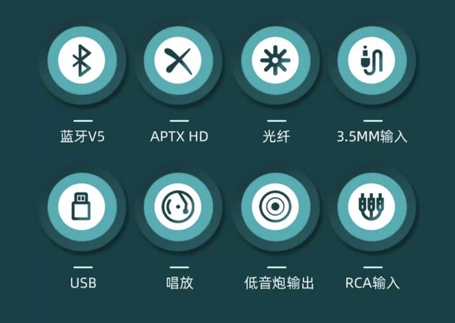 听音乐看电影的音箱装备怎么选？大品牌哪些款可以闭眼买？(图6)