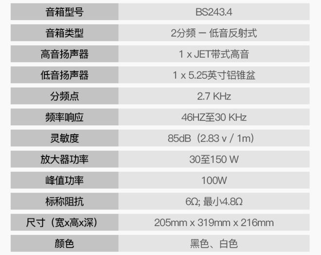 听音乐看电影的音箱装备怎么选？大品牌哪些款可以闭眼买？(图11)