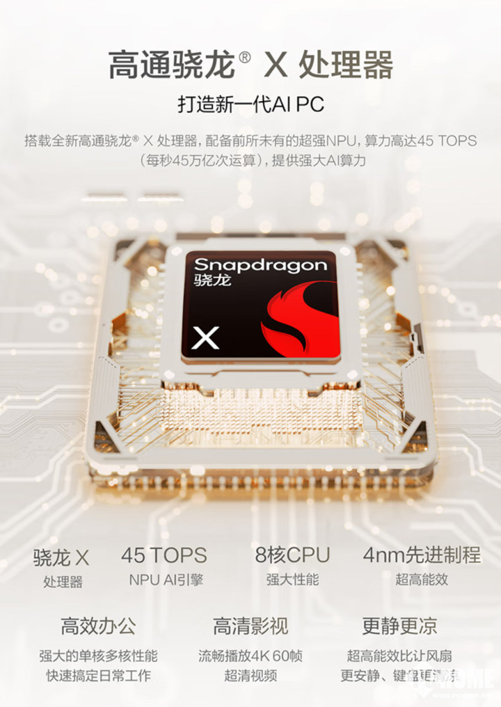 告别传统交互华硕轻薄本新品开启AI+PC新纪元(图6)