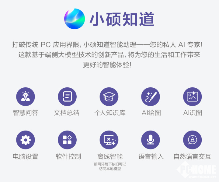 告别传统交互华硕轻薄本新品开启AI+PC新纪元(图3)