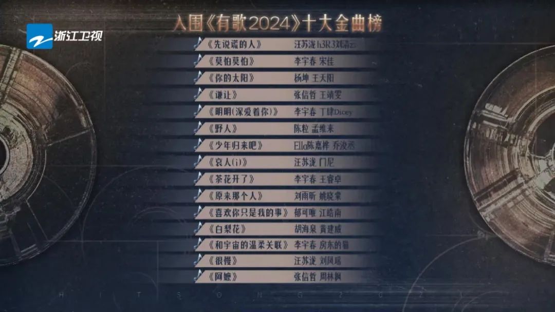 新老朋友齐聚《有歌2024》巅峰盛典见证十大金曲荣耀时刻(图1)