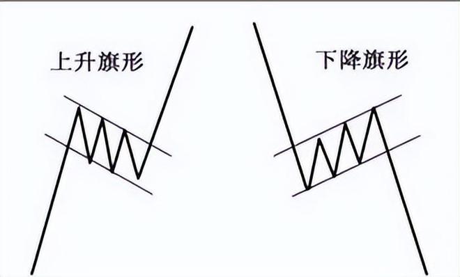 新手学炒股系列2：三个买股票的技巧简单实用(图12)