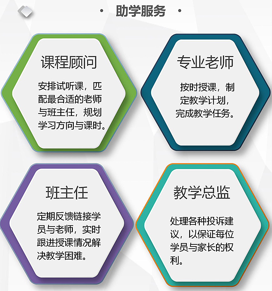 今日更新!钢琴网课平台排行受认可的(图2)