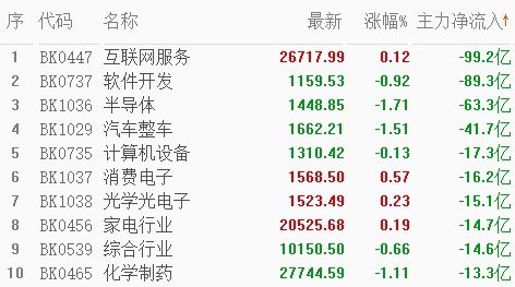 新炬网络9连板逼近第二魔咒区龙头争霸赛进入关键时刻(图3)