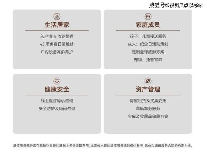 ✪古北99闵行古北99网站：虹桥国际住区纯粹大平层藏品(图11)