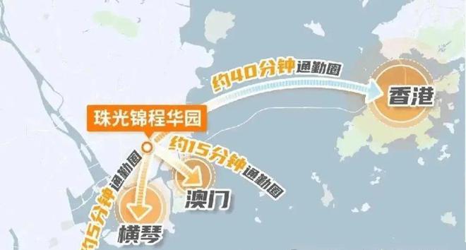 ℗✦珠光锦程网站㊣珠光锦程售楼处发布@热线(图5)