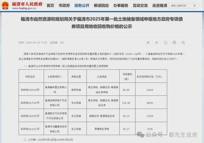 专项债券助力回笼资金几十亿福州收回国企三地为何都在晋安区(图2)