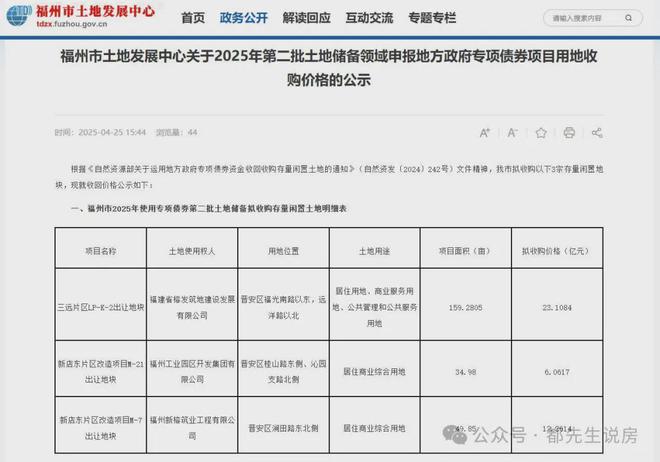 专项债券助力回笼资金几十亿福州收回国企三地为何都在晋安区(图3)