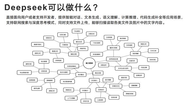 主营成人乐器培训：低价必亡(图6)