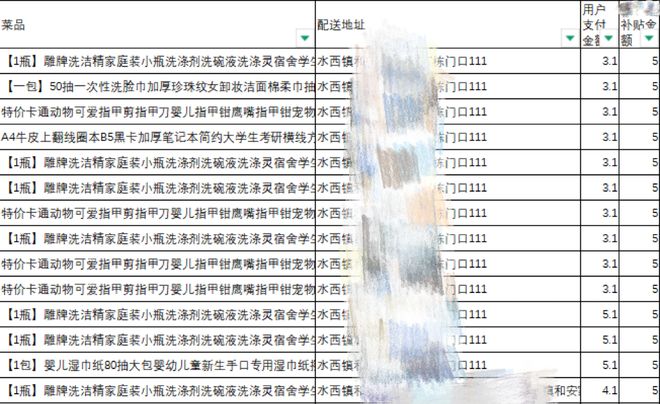 用下架优惠券骗补、谣言致营业额下降……今年上海侦破涉企网络犯罪140余起(图2)