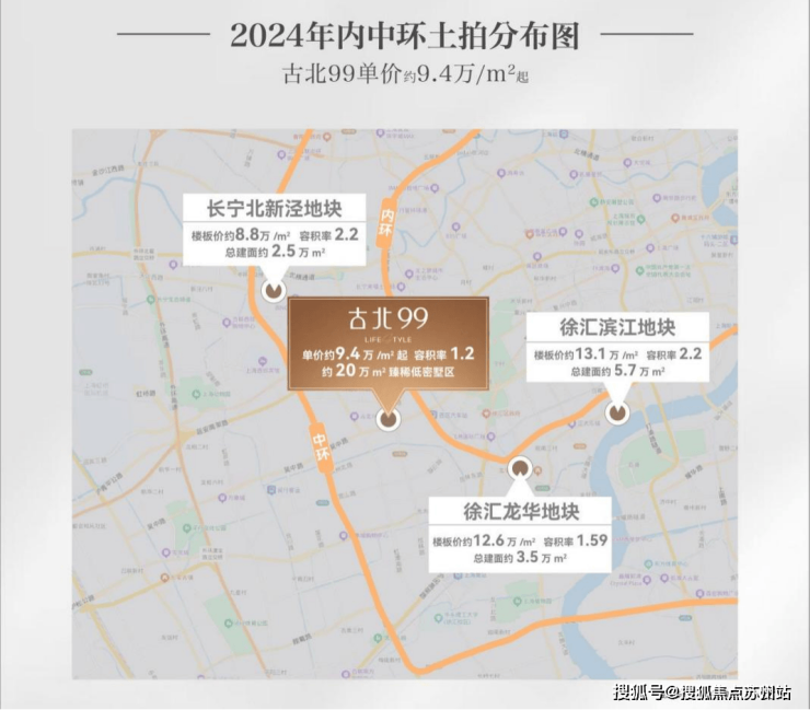 古北99(古北99售楼处)首页网站-2025房价_楼盘评测丨地址丨详情丨售楼处电话丨交房时间(图1)