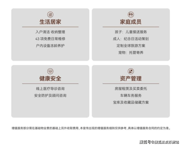 古北99(古北99售楼处)首页网站-2025房价_楼盘评测丨地址丨详情丨售楼处电话丨交房时间(图12)