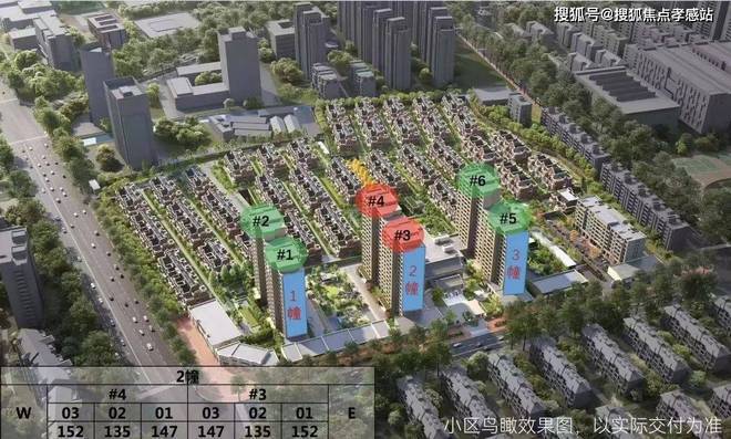 ✪古北99‌闵行古北99‌售楼处发布：低密小高层圈层上乘(图10)