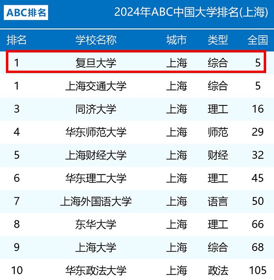 时代之城·雲墅售楼处发布：千年城脉一墅凌云共阅时代大境(图5)