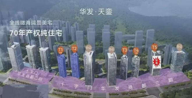 琴澳新城华发天銮【2025】权威发布托管返租售楼处电话(图2)