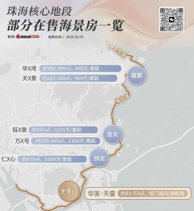 琴澳新城华发天銮【2025】权威发布托管返租售楼处电话(图5)