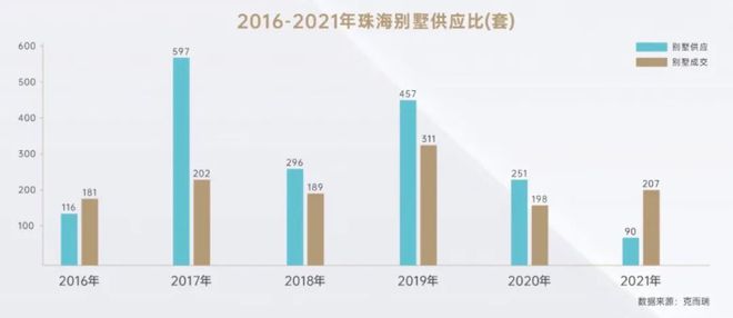 放弃了深圳湾的大平层王总住进了海边小院-万科红树东岸售楼处(图6)