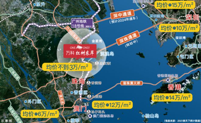 放弃了深圳湾的大平层王总住进了海边小院-万科红树东岸售楼处(图17)