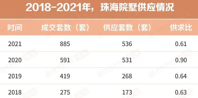 放弃了深圳湾的大平层王总住进了海边小院-万科红树东岸售楼处(图19)