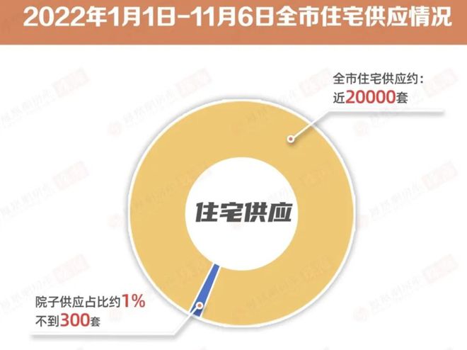 放弃了深圳湾的大平层王总住进了海边小院-万科红树东岸售楼处(图20)