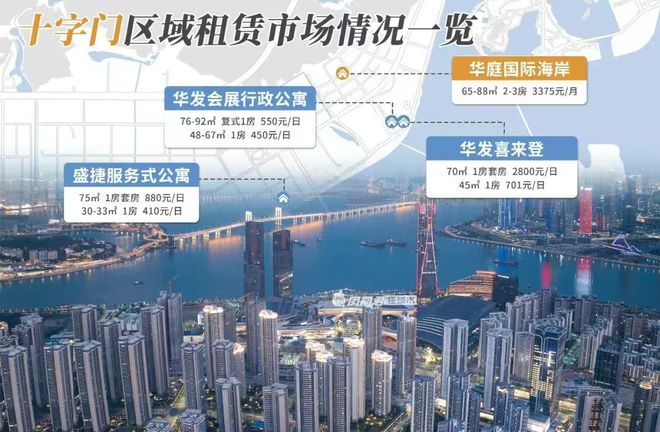 华发琴澳新城天銮售楼处发布㊣华发琴澳新城天銮出品(图4)